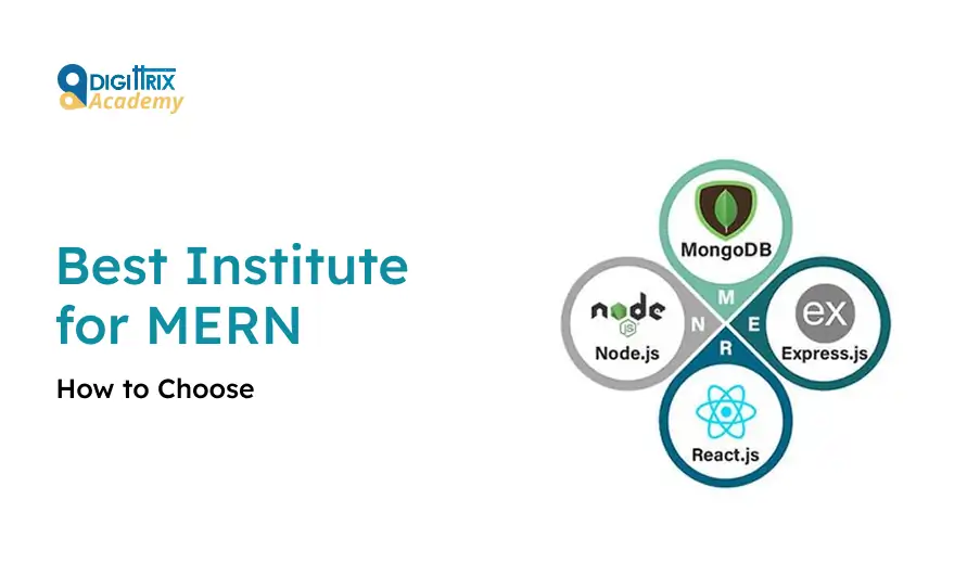 Graphic promoting Digittrix Academy as the best institute for MERN. Features a Venn diagram with MongoDB, Express.js, React.js, and Node.js logos.
