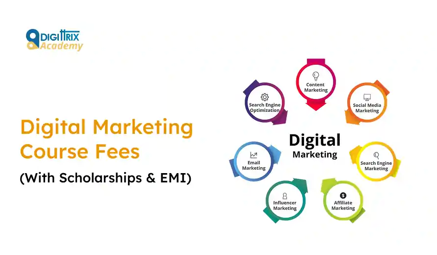 Digital marketing course fee details with scholarships and EMI options. A colorful infographic depicts various topics like SEO, content marketing, and more.