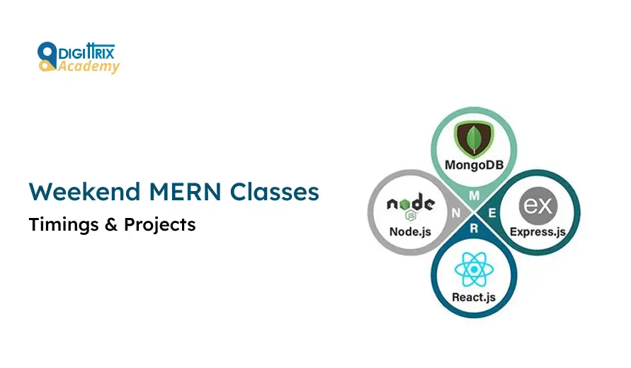 Graphic for Digittrix Academy's Weekend MERN Classes. Features MongoDB, Express.js, React.js, and Node.js logos in a connected design.